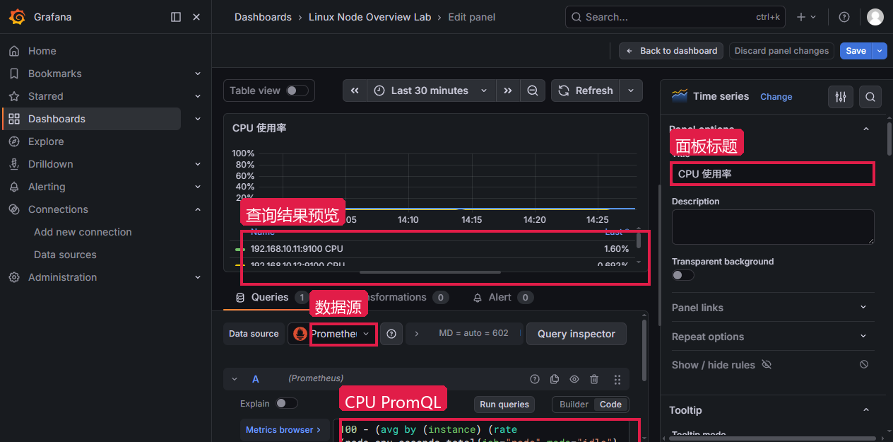 Grafana CPU 面板 PromQL 配置