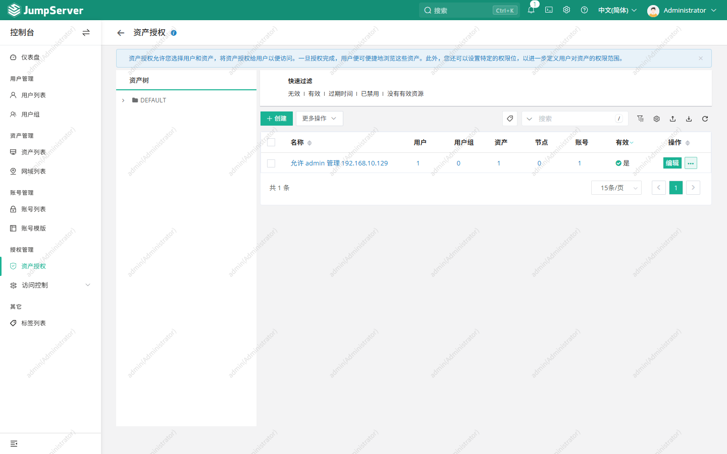 授权规则列表
