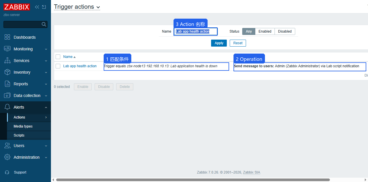 Zabbix Action匹配条件